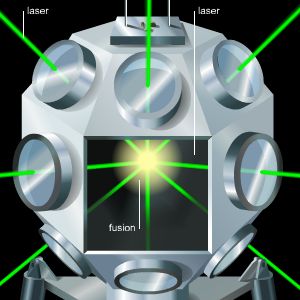 Fusion thermonucléaire par confinement inertiel