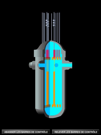 Cœur d'un réacteur nucléaire