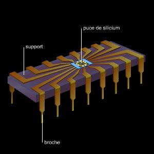 Microprocesseur