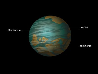 Formation de la Terre