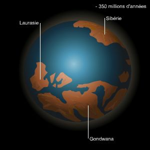 Dérive des continents