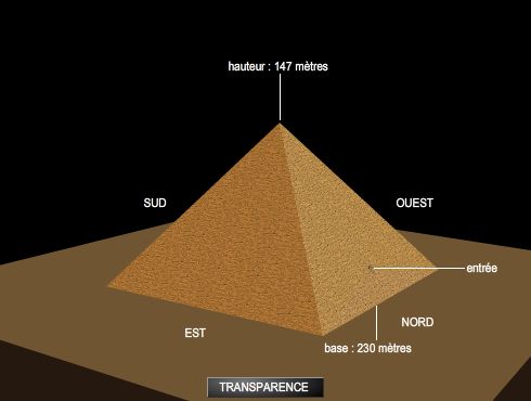 La Grande Pyramide, Kheops