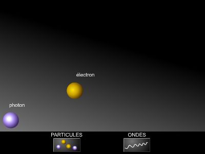 Dualité onde particule