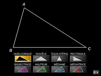 Propriétés des triangles Propriétés des triangles