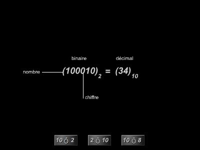 Systèmes de numération