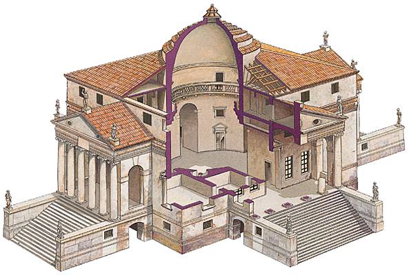 Palladio, la Rotonda, Vicence Palladio, la Rotonda, Vicence