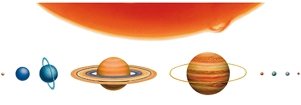 Dimensions comparées du Soleil et des planètes Dimensions comparées du Soleil et des planètes