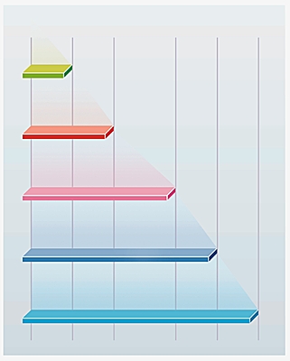 Mesure de l'audition