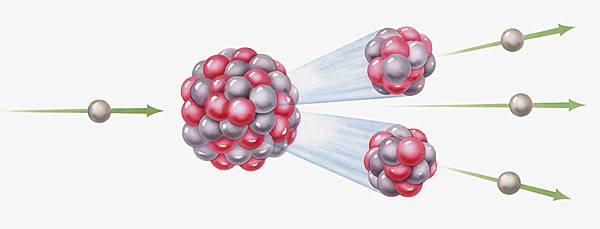 Fission nucléaire