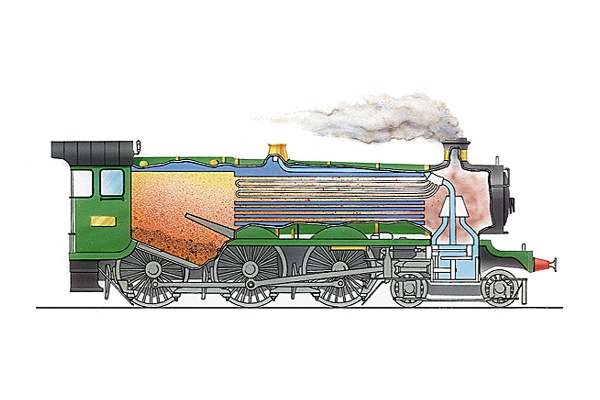 Locomotive à vapeur Locomotive à vapeur