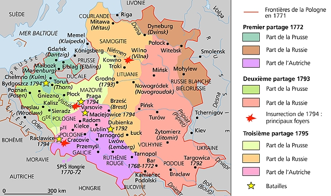 Les partages de la Pologne au XVIIIe siècle Les partages de la Pologne au XVIIIe siècle