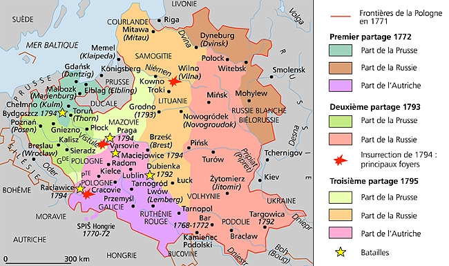 Les partages de la Pologne au XVIIIe siècle