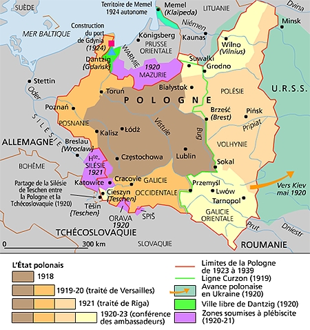 La Pologne entre 1918 et 1939