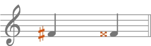 Dièse et double dièse Dièse et double dièse
