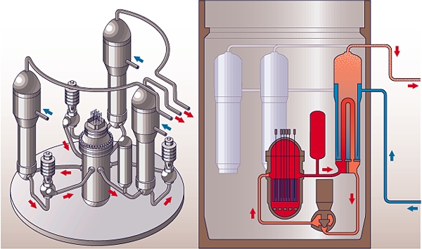 Réacteur nucléaire