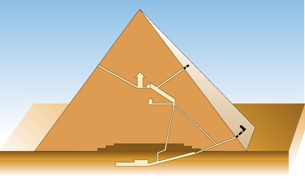 Gizeh, la pyramide de Kheops