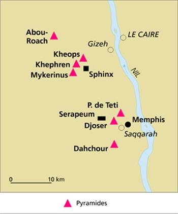 La région memphite