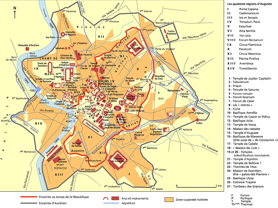 Rome sous l'Empire