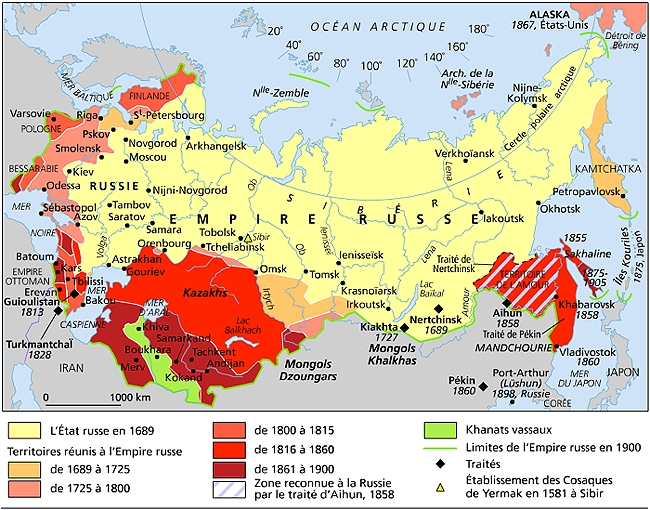 La formation de l'Empire russe