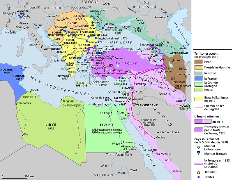 Le démembrement de l'Empire ottoman