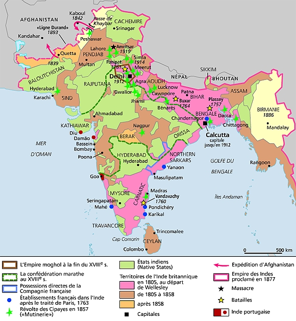 L'Inde à l'époque coloniale