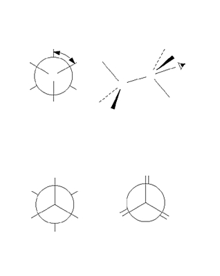 Conformation d'une molécule d'éthane