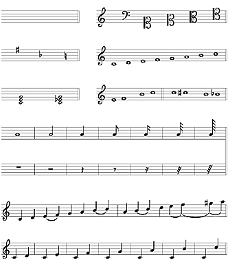 Solfège Solfège