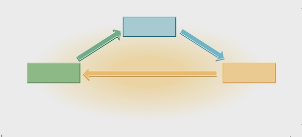 Circuit économique