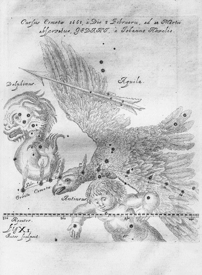 Trajectoire de la comète de 1661
