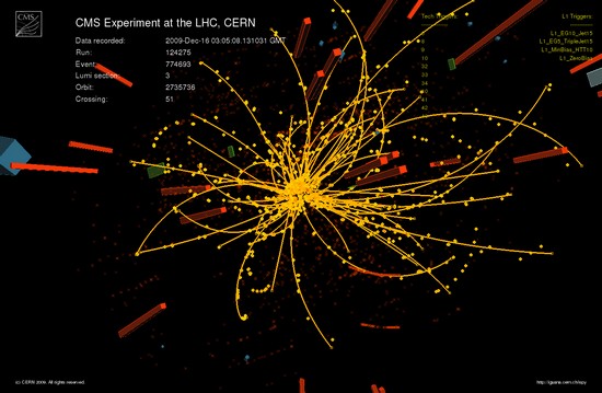 Collision de particules subatomiques