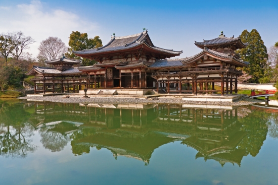 Kyoto Kyoto