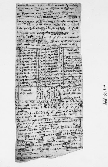Manuscrit de Newton