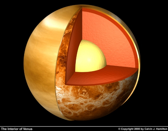 Vénus (vue interne)