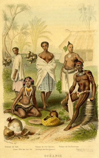 Habitants de l'Océanie