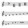 Solfège Solfège